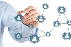 HR management and human resources